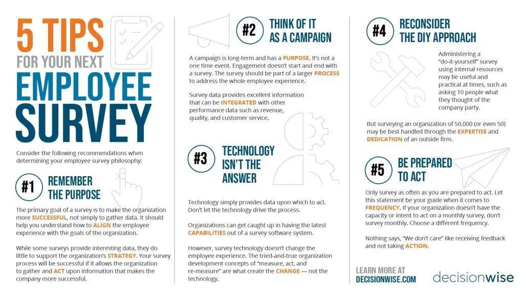 5 tips for next employee survey infographic