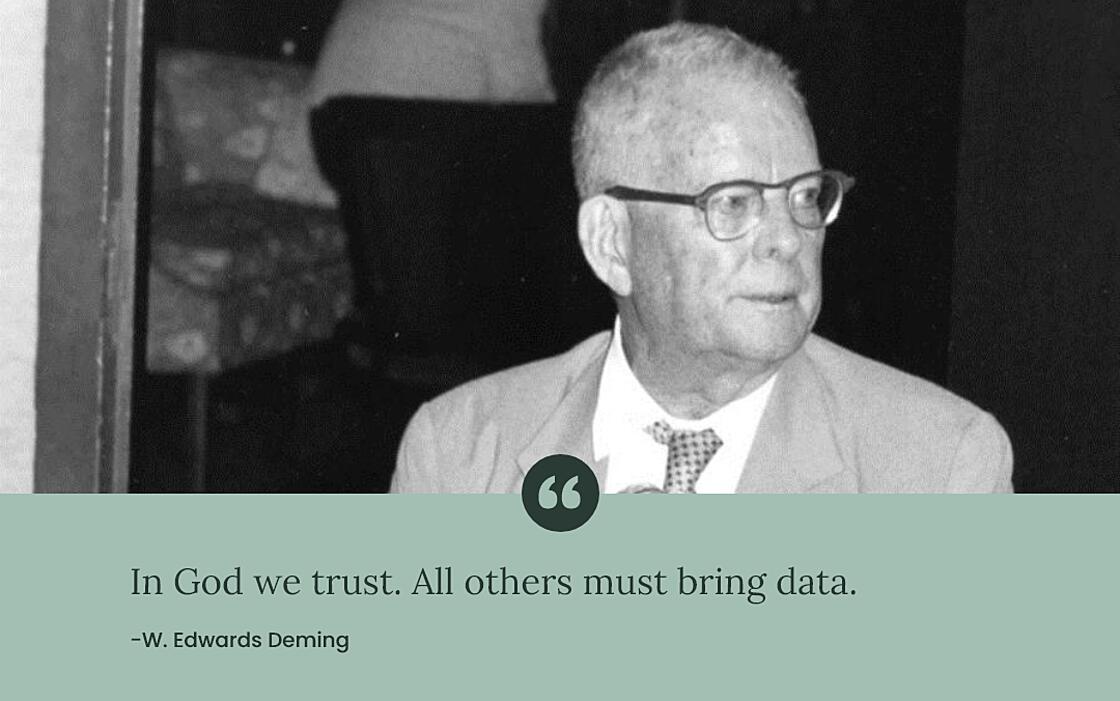 Image and Quote by W. Edwards Deming