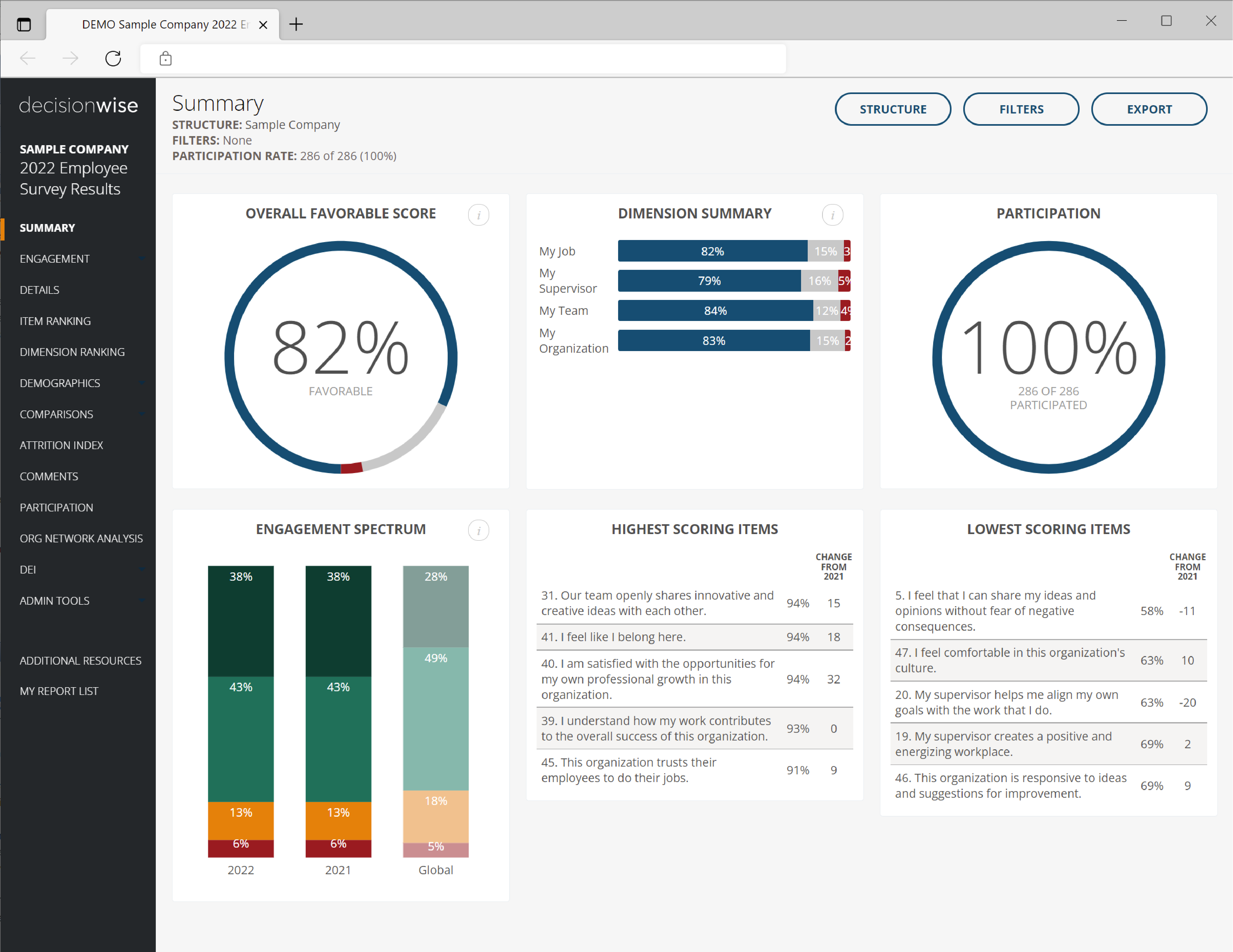 screen shot of our data exploration tool showing bar charts