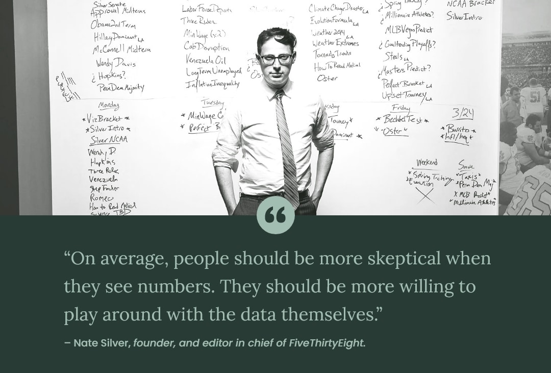 Quote and image of Nate Silver, founder, and editor in chief of FiveThirtyEight.