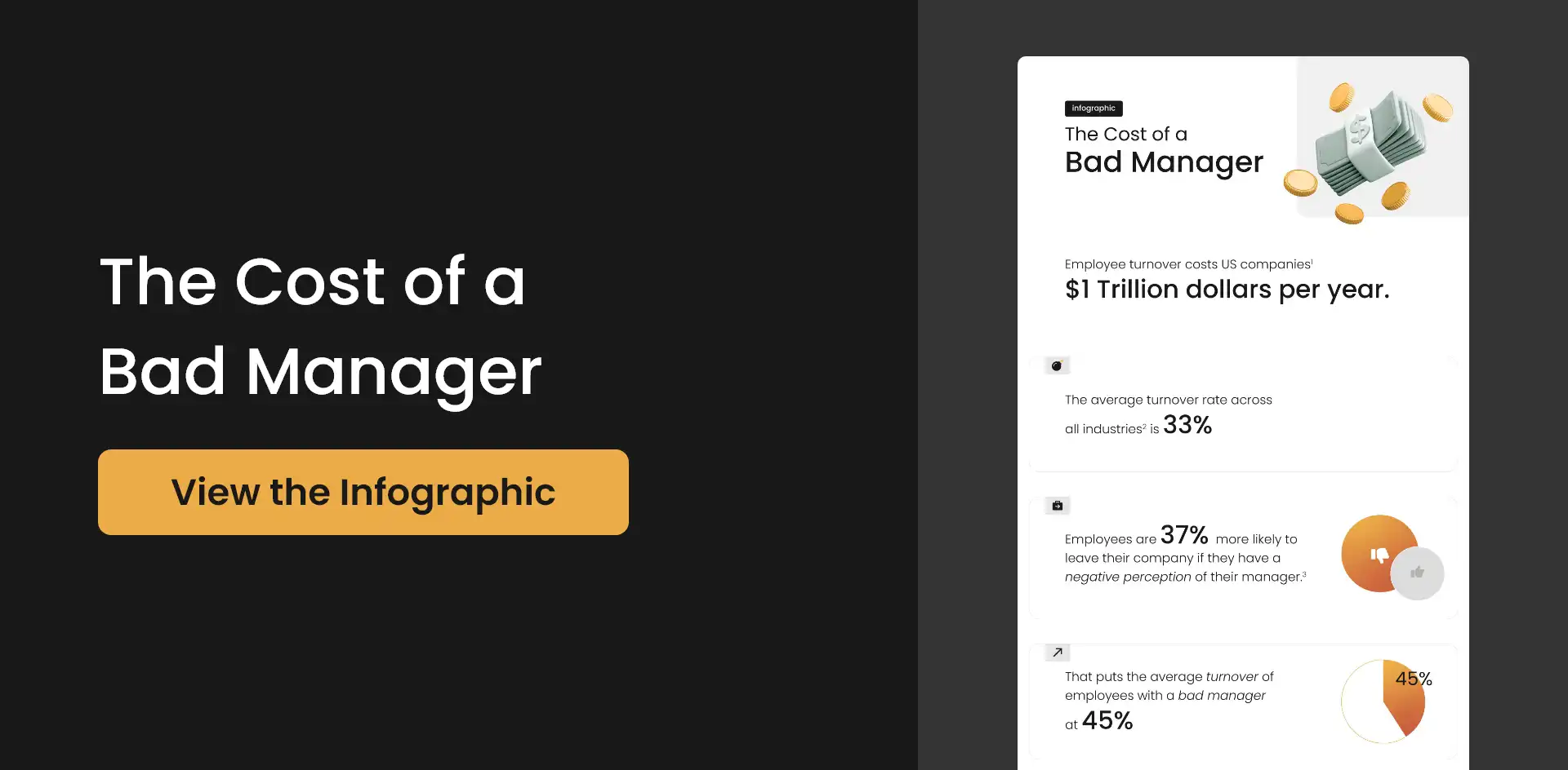 cost of a bad manager infographic