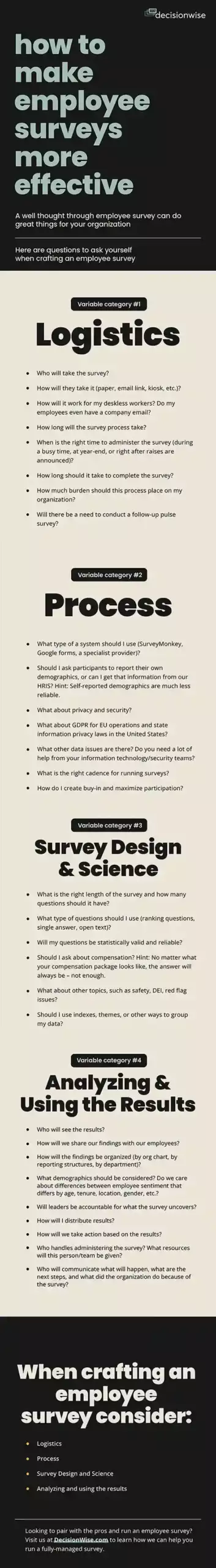 how to make employee surveys more effective infographic