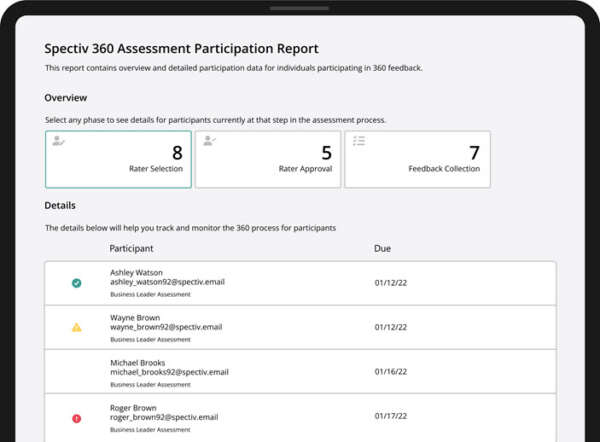 360 reports section in Spectiv software platform