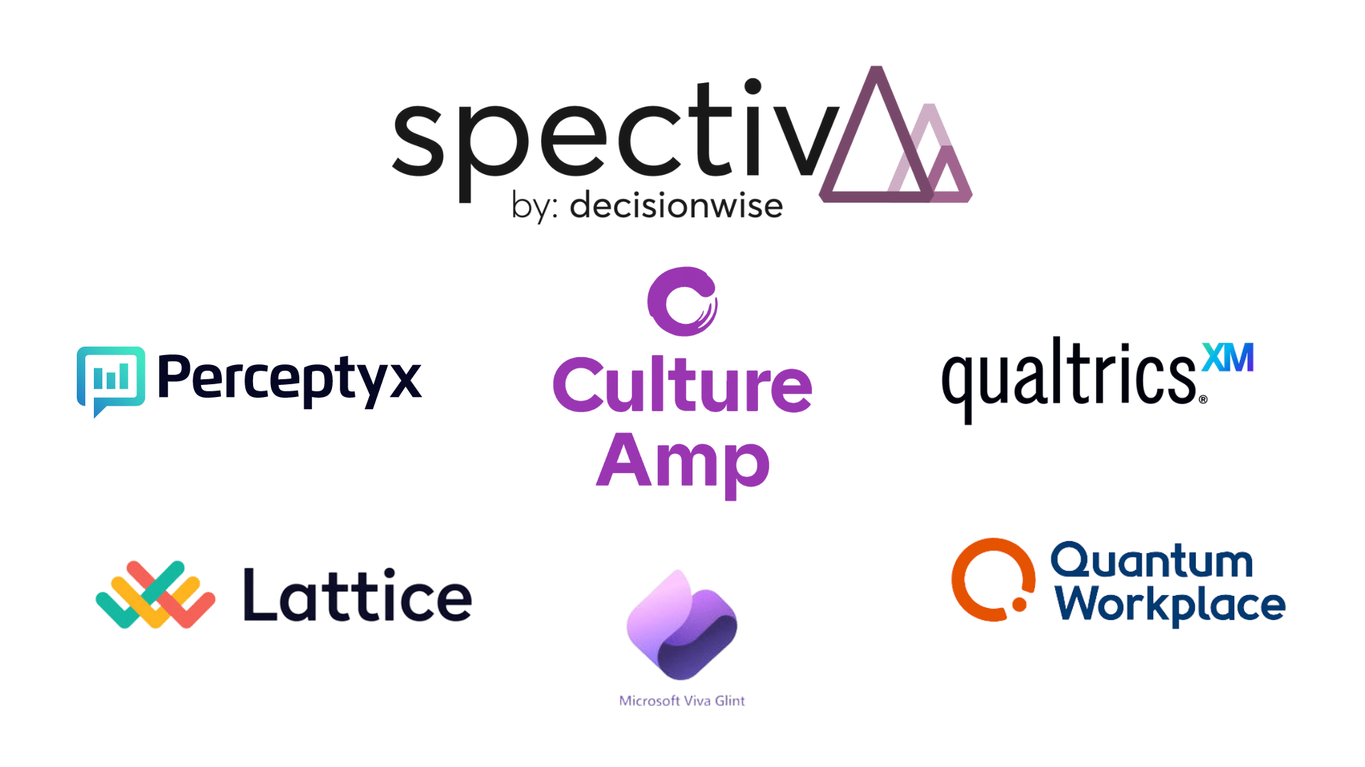 6 Alternatives to Culture Amp